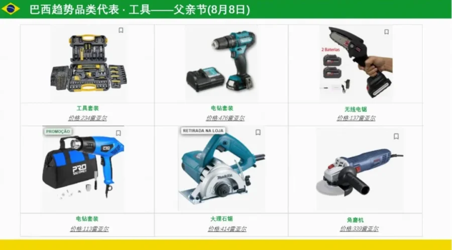 市场趋势｜巴西5-8月订单需求暴涨，深圳跨境电商空运增长85%-新闻简介插图