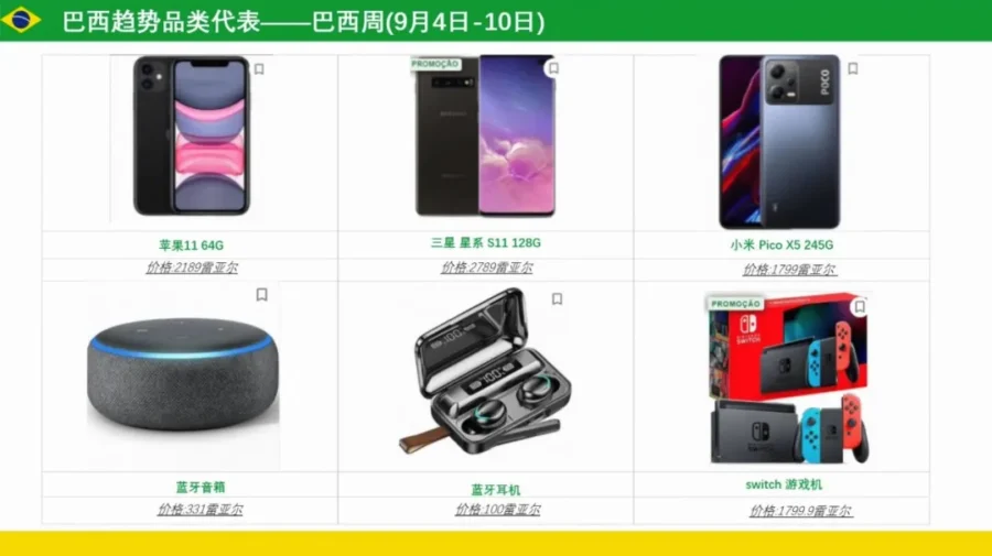 市场趋势｜巴西消费旺季临近，节日品类或成爆单关键-新闻简介插图
