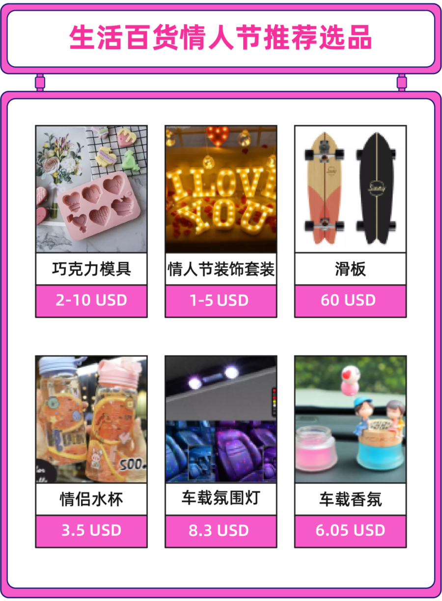 市场趋势｜情人节商机：永生花、创意巧克力与情侣配饰成东南亚热销品类-新闻简介插图