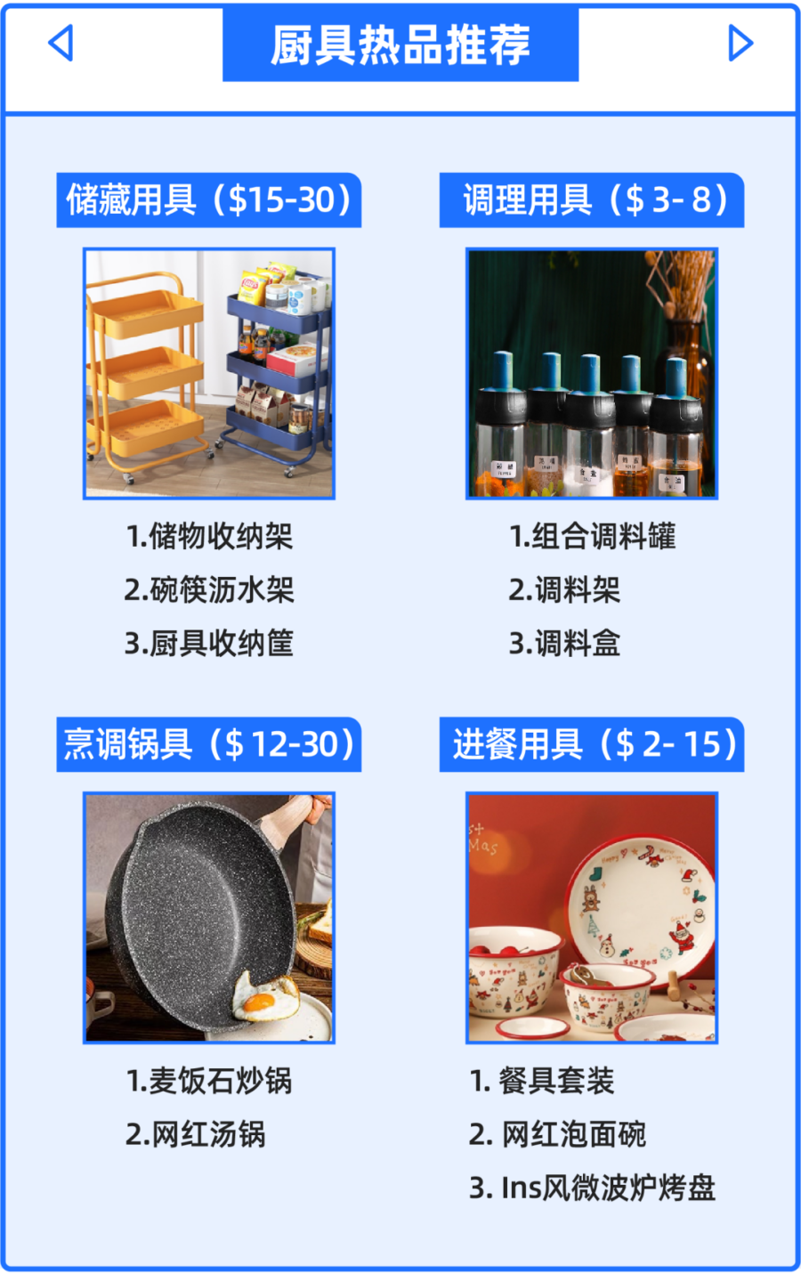 市场趋势｜户外帐篷热销东南亚，生活百货商家聚焦垂直化与精品化策略-新闻简介插图
