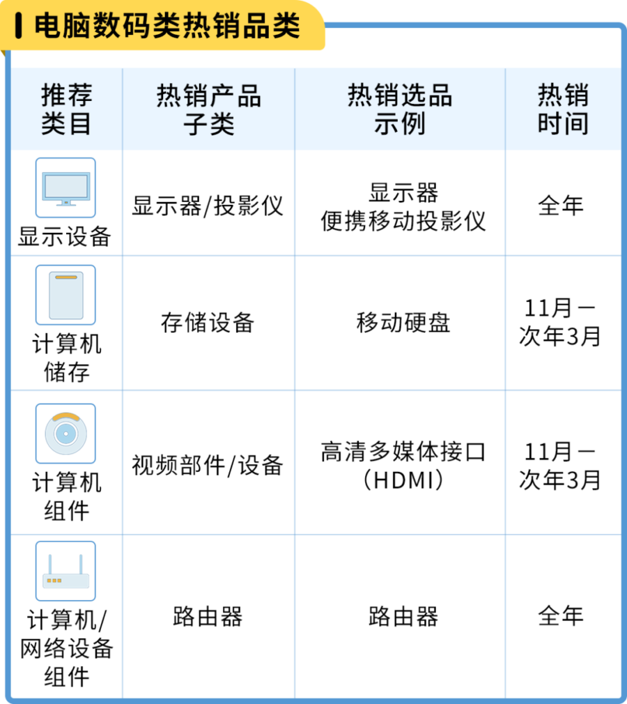 市场趋势｜日本站促销策略全解析：把握积分红利与节日节点-新闻简介插图