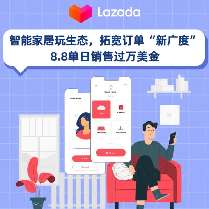 市场趋势｜智能家居商家玩生态，8.8单日销售过万美金
