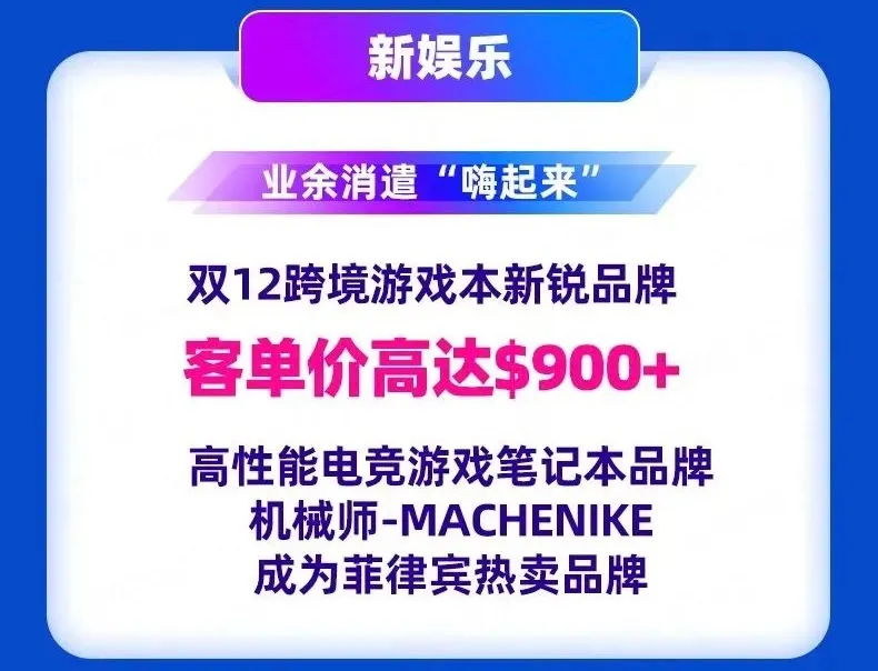 市场趋势｜机械师出海东南亚，GMV增长6倍，打造潮酷电竞品牌-新闻简介插图