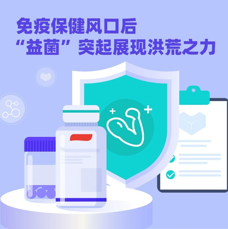 市场趋势｜汤臣倍健借母亲节营销引爆东南亚益生菌市场，女性健康赛道潜力巨大