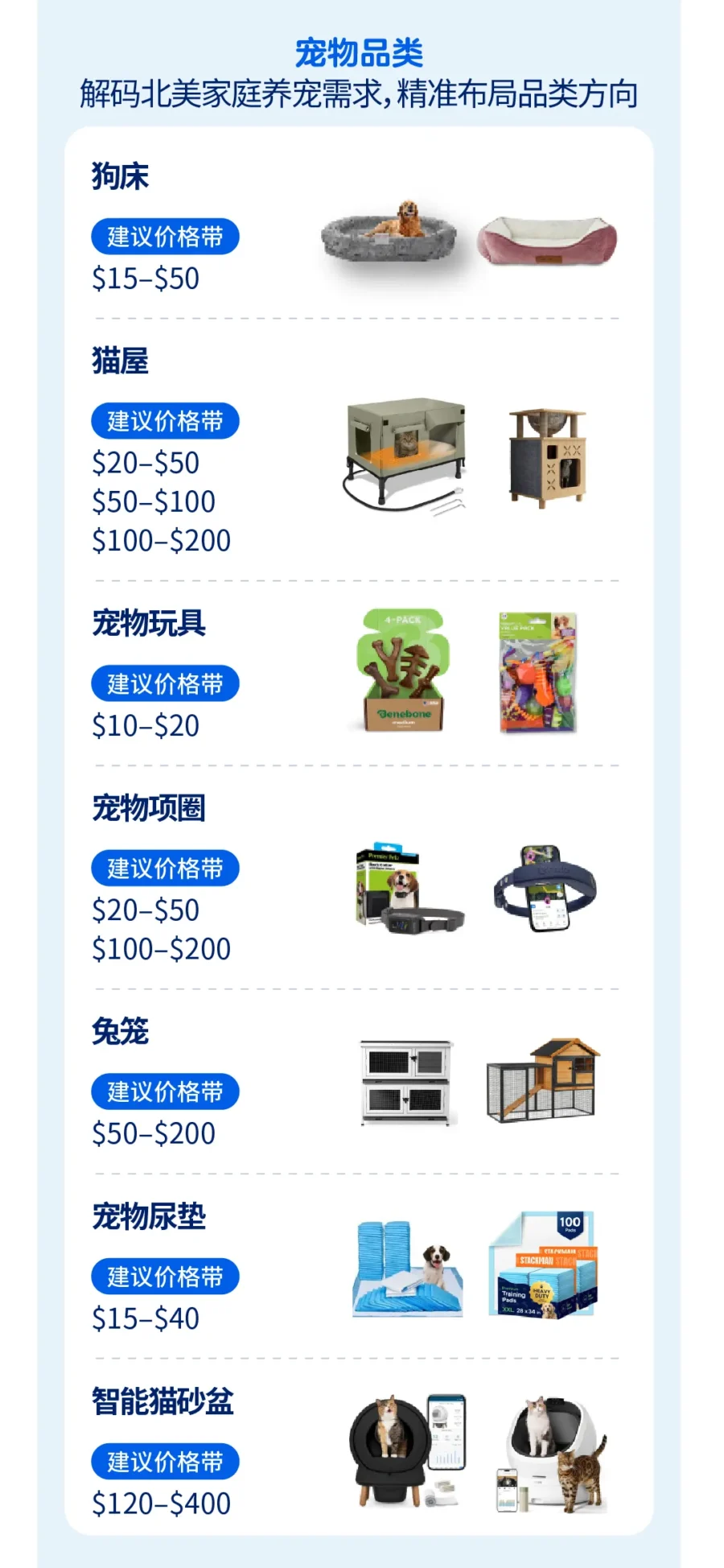 市场趋势｜沃尔玛全球电商发布原创内容版权声明与追责机制-新闻简介插图