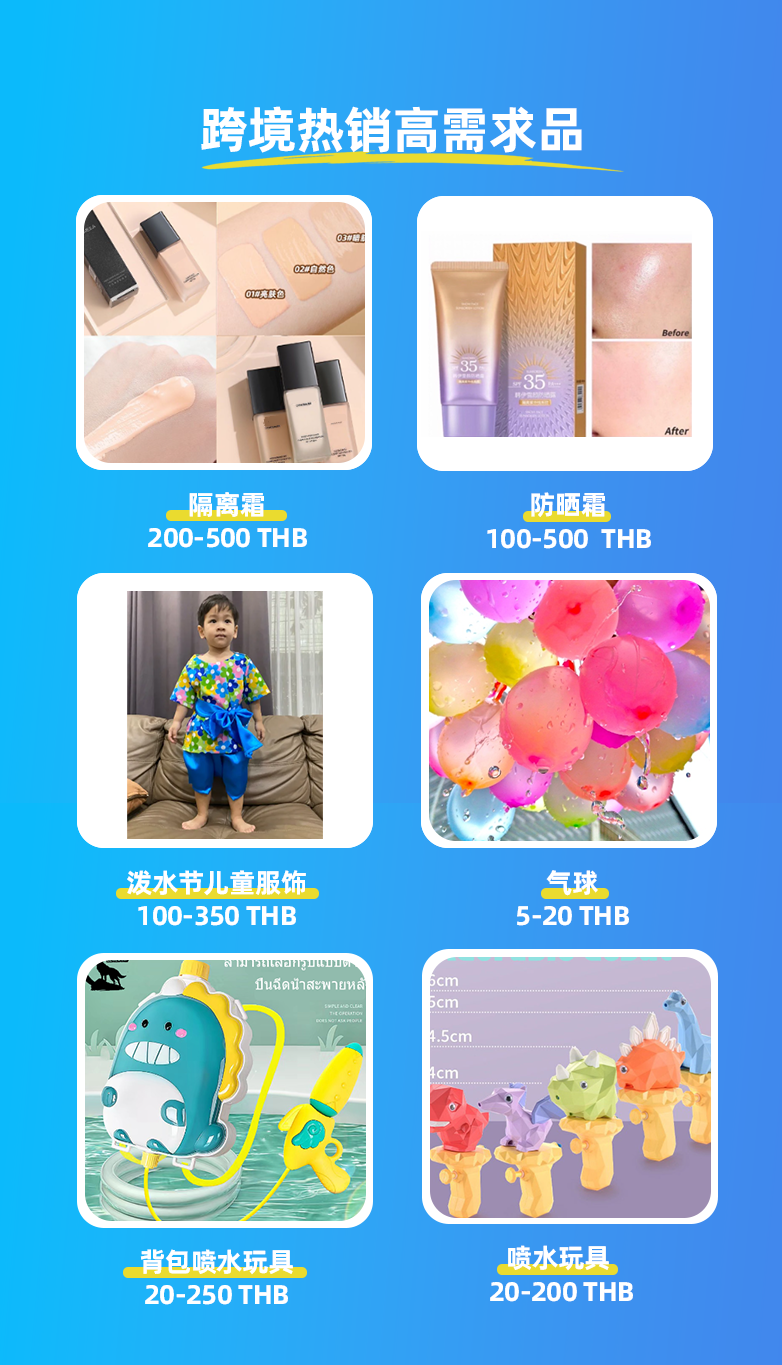 市场趋势｜泰国泼水节来临，消费者信心指数创新高，电商商家迎来旺季销售高峰-新闻简介插图