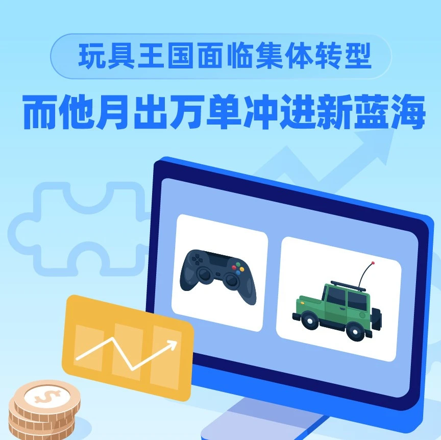 市场趋势｜海阳玩具月出万单冲进东南亚，Lazada数字化转型策略解析