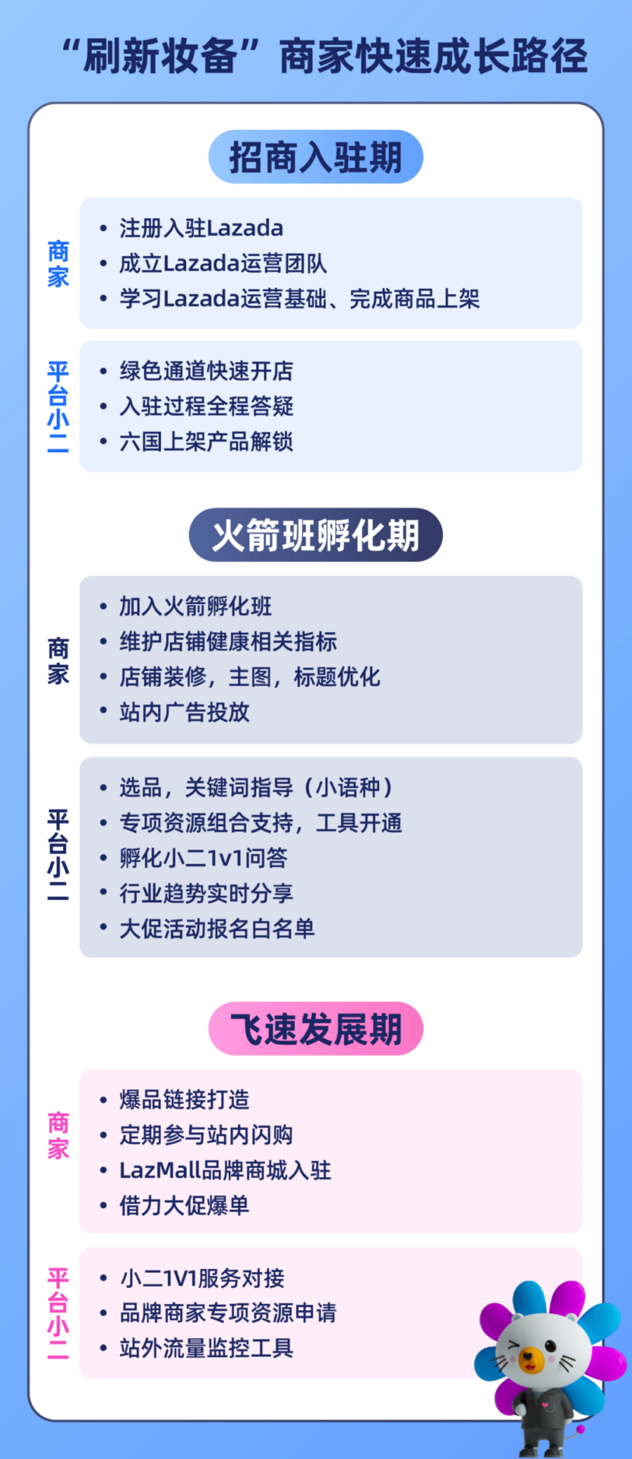 市场趋势｜磁吸睫毛出海东南亚首月销量破纪录-新闻简介插图