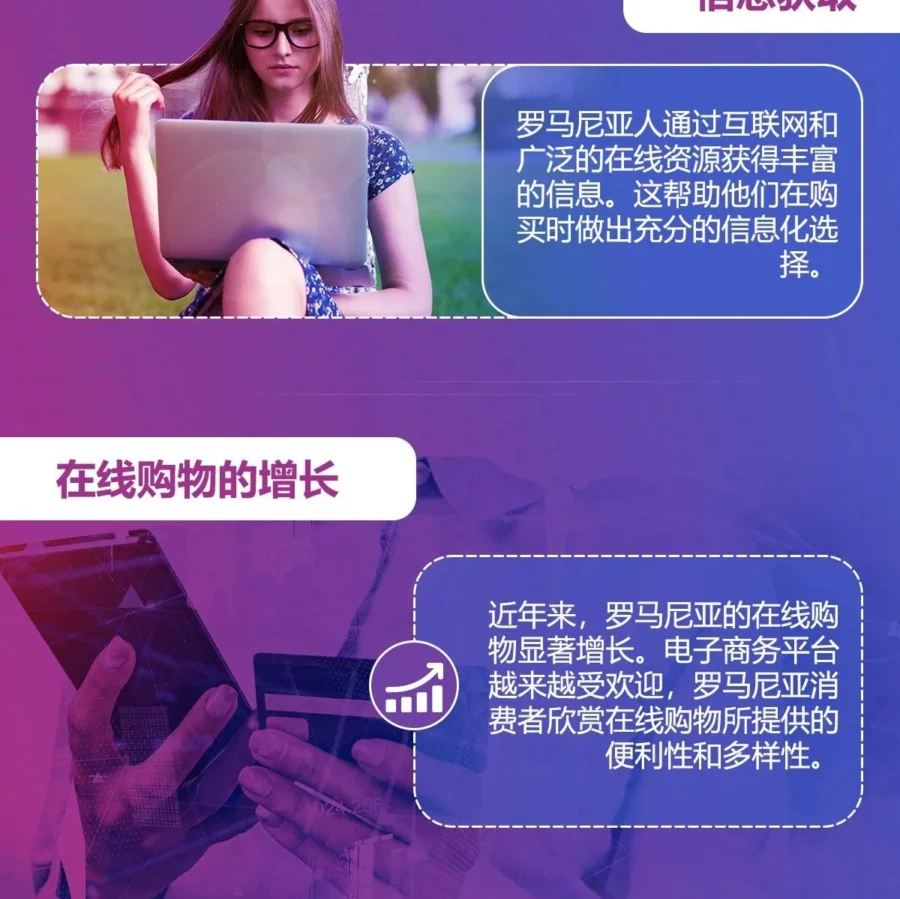 市场趋势｜罗马尼亚跨境电商市场分析及卖家应对策略