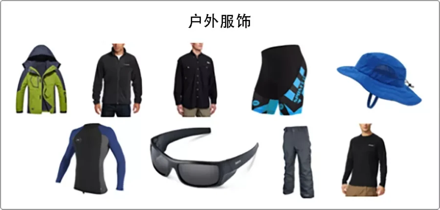 市场趋势｜美国户外运动市场增长迅猛，中国卖家如何精准布局？-新闻简介插图