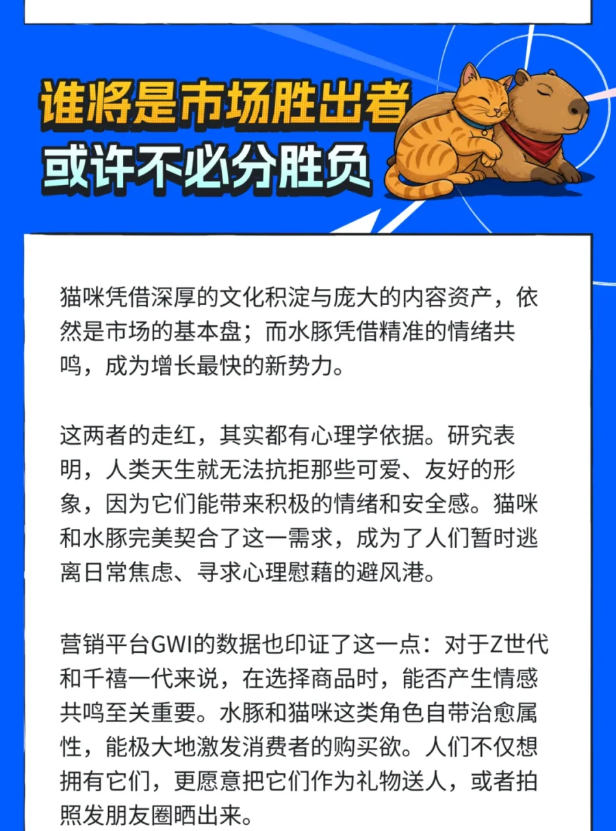 市场趋势｜萌宠营销｜哈基米与卡皮巴拉如何争夺流量C位并带动销量增长-新闻简介插图