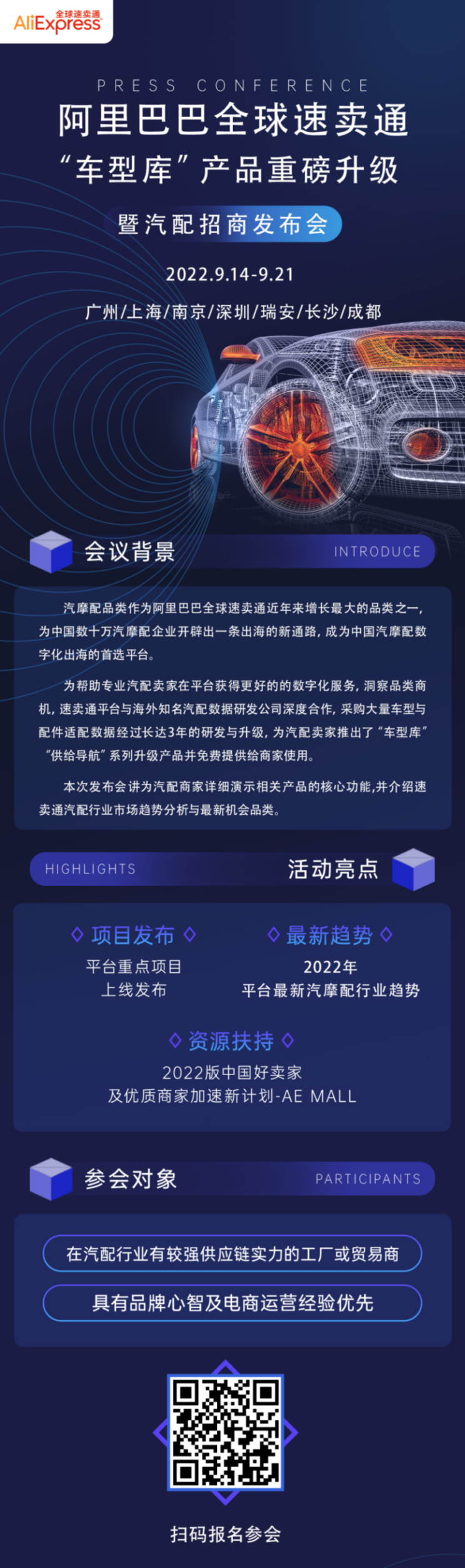 市场趋势｜速卖通汽车配件商家红利：一键绑定+供给导航助力精准备货-新闻简介插图