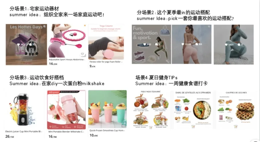 市场趋势｜速卖通波兰市场崛起：女性消费与物流优势-新闻简介插图