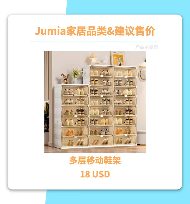 市场趋势｜非洲家居品类高客单高复购 Jumia下半年重点布局三大核心子类-新闻简介插图