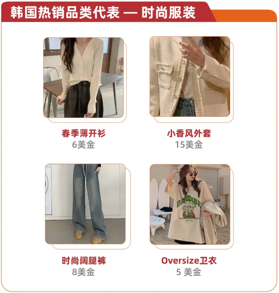 市场趋势｜韩国成跨境电商新蓝海，速卖通凭物流与性价比优势抢占心智-新闻简介插图