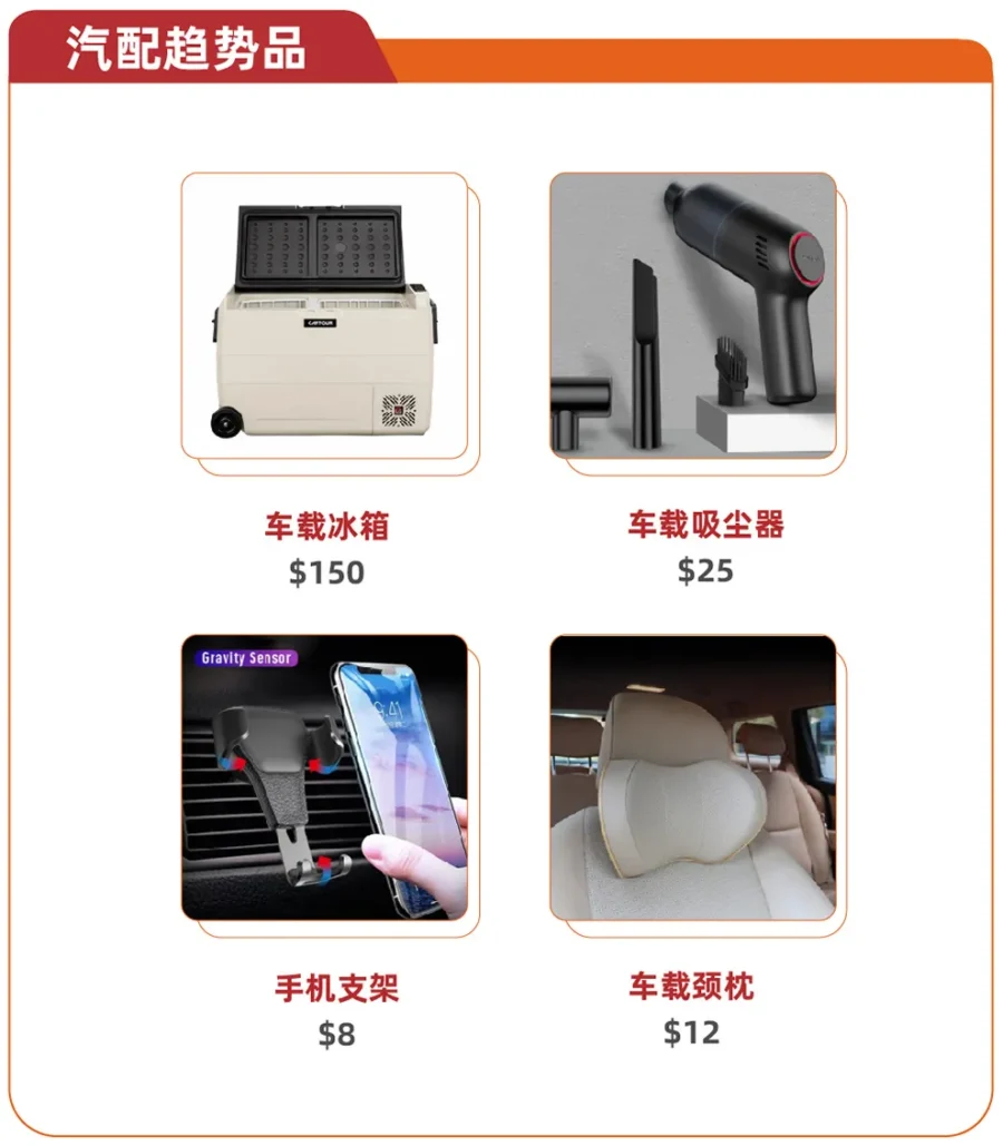 市场趋势｜韩国露营市场迎爆发 速卖通推荐户外家具与汽配用品热卖-新闻简介插图