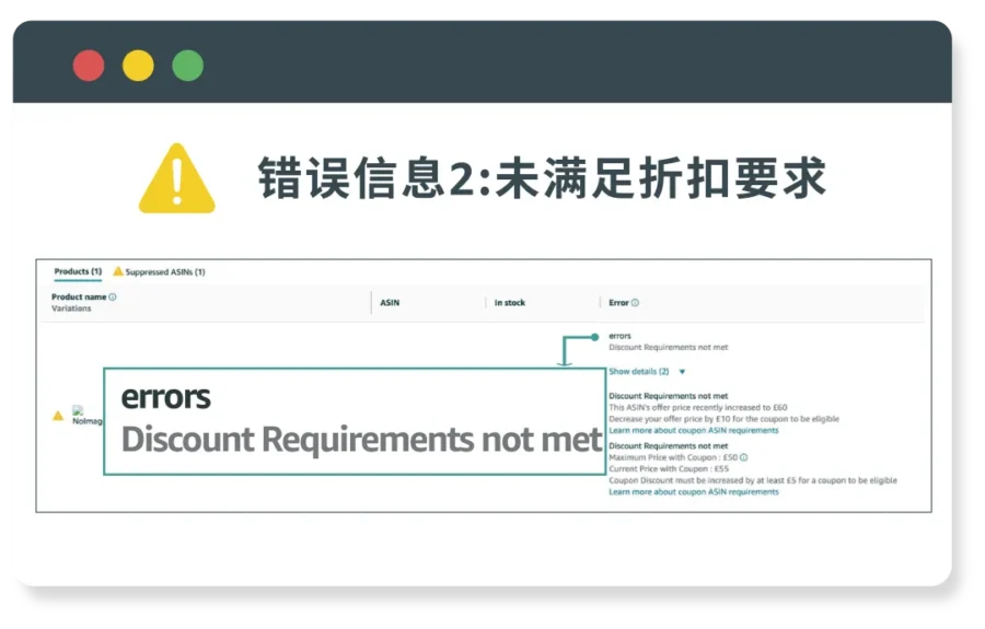 政策规则｜亚马逊优惠券提报规则更新，历史价格与折扣要求收紧，卖家需注意-新闻简介插图
