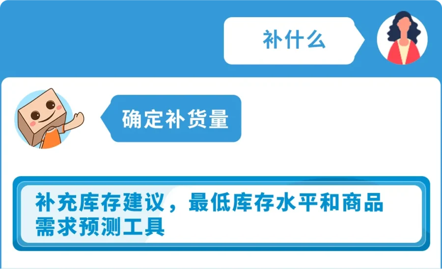 政策规则｜亚马逊低量库存费新增3项豁免，Prime会员日补货更省心-新闻简介插图