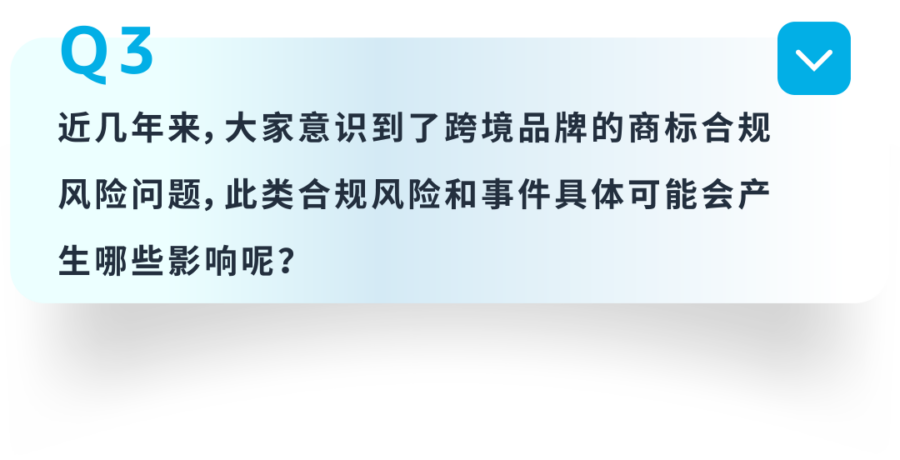 政策规则｜亚马逊卖家反诉应对SOP：5招降低账号风险-新闻简介插图