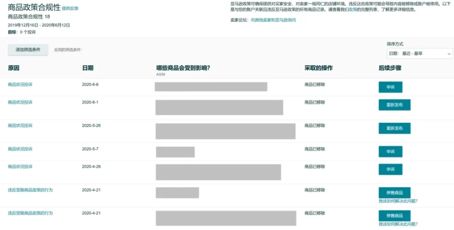 政策规则｜亚马逊卖家绩效｜关键指标解析与优化指南-新闻简介插图