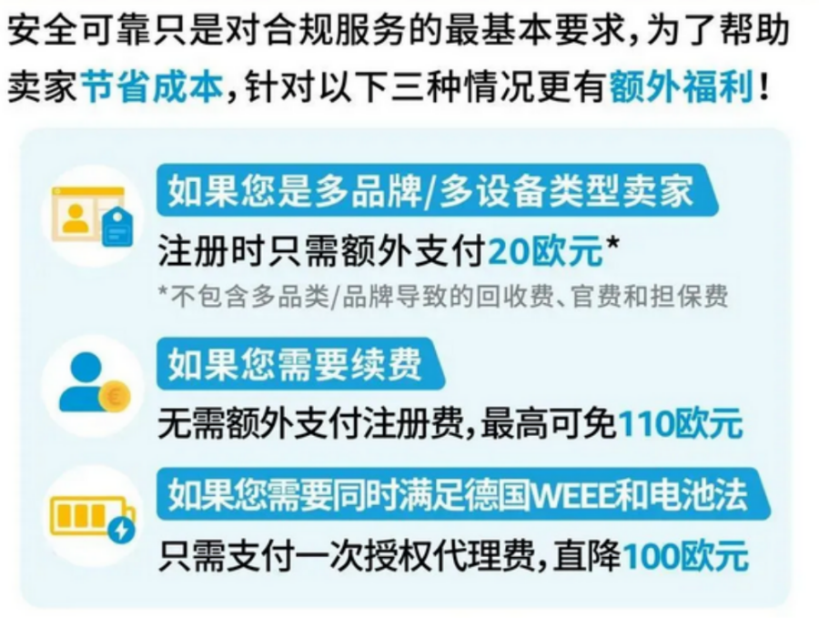 政策规则｜亚马逊德国站WEEE注册号失效将停售，卖家自查恢复流程指南-新闻简介插图