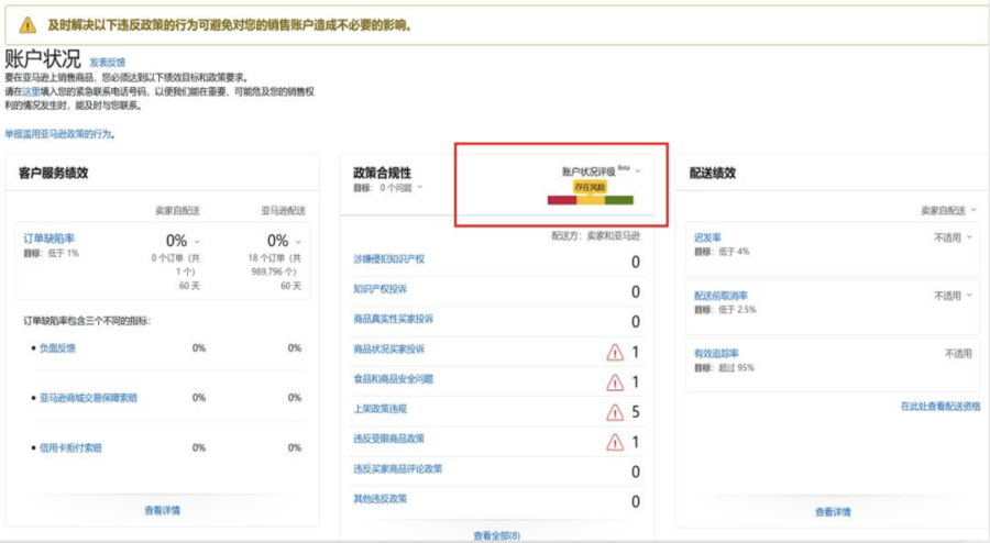 政策规则｜亚马逊欧洲站更新销售政策，明确禁止价格垄断与评论操纵行为-新闻简介插图