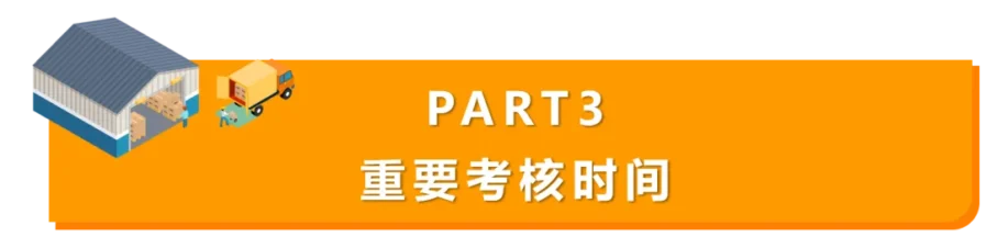 政策规则｜亚马逊澳洲阿联酋站启用IPI指标，库存管理将直接影响库容-新闻简介插图