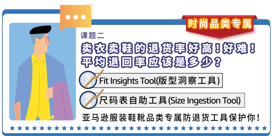 服务动态｜亚马逊推出5大工具降低商品退货率，精细化运营助卖家提升转化与客户体验-新闻简介插图
