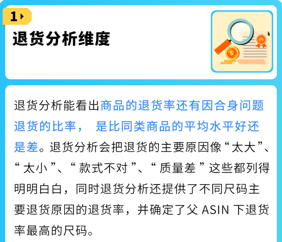 服务动态｜亚马逊推出合身洞察工具，精准定位时尚品类退货问题-新闻简介插图