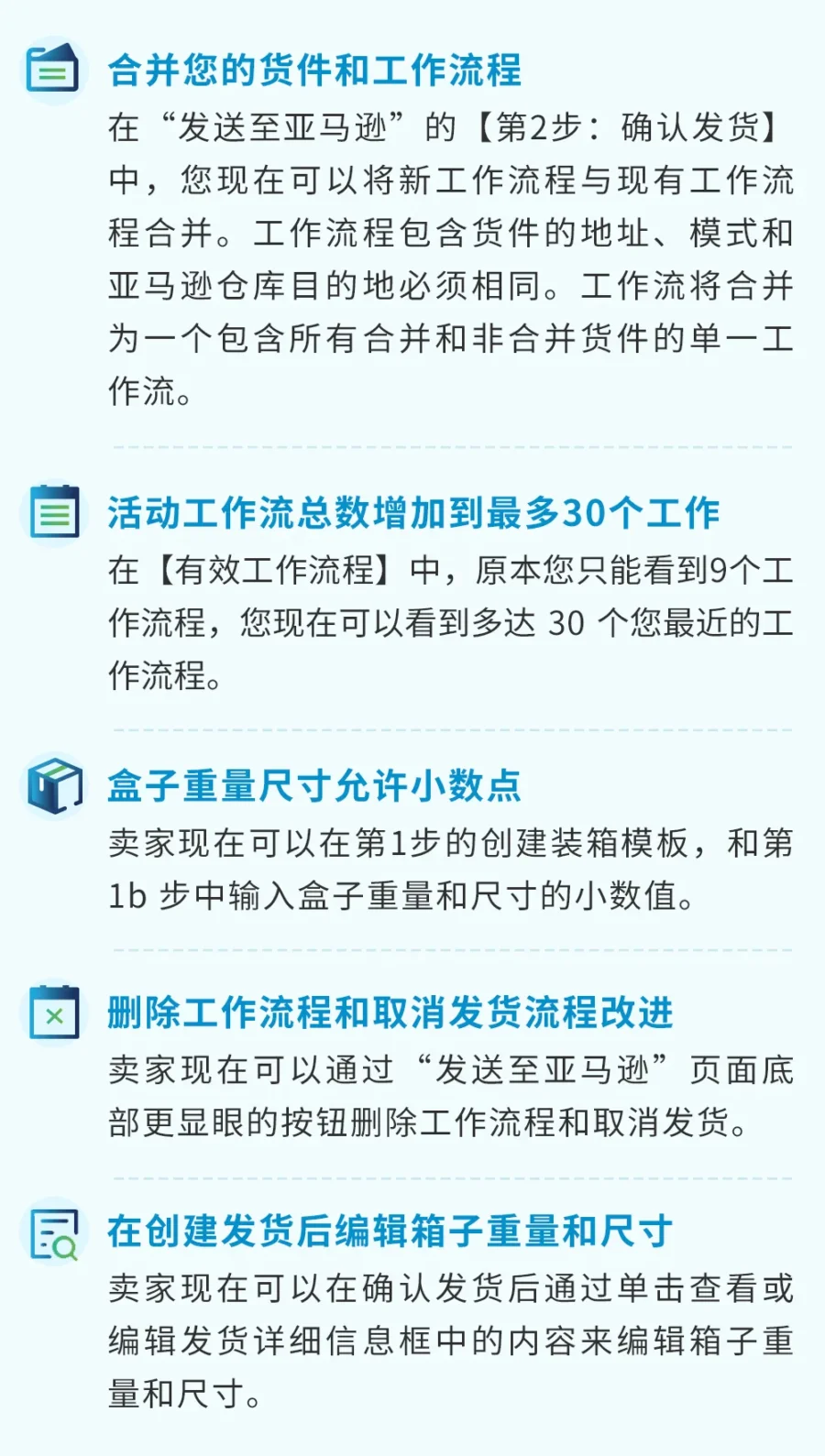 服务动态｜亚马逊物流“发送至亚马逊”操作流程延至10月16日全面上线，简化创建货件流程-新闻简介插图