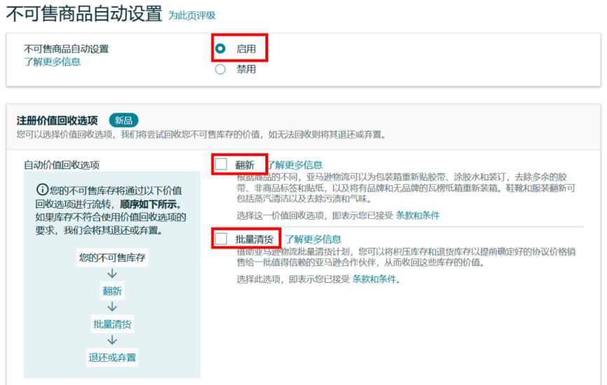服务动态｜亚马逊美国站新增价值回收服务，自动移除滞销库存提升卖家运营效率-新闻简介插图