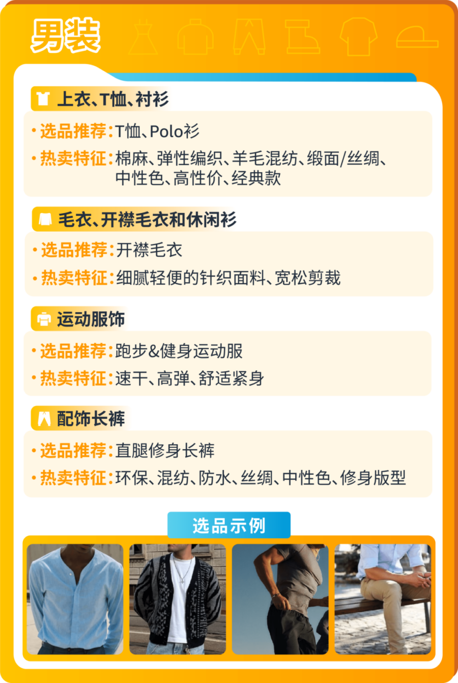 物流动态｜2025亚马逊时尚爆款制造指南：Z世代偏好极简健身服，欧洲热衷复古与环保，日本注重户外与自我投资-新闻简介插图
