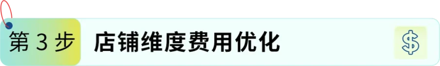 物流动态｜28天亚马逊FBA费用优化实战，精准定位高物流成本商品-新闻简介插图