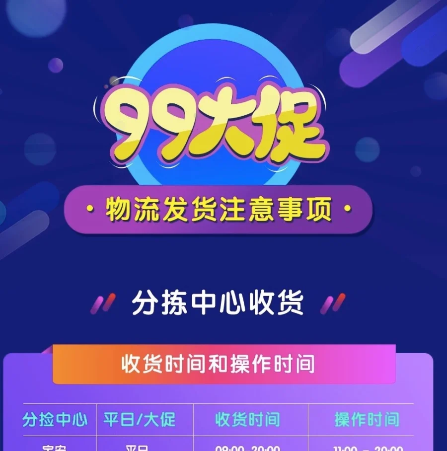 物流动态｜9.9大促物流攻略中册：异常件判定与地区限制预警