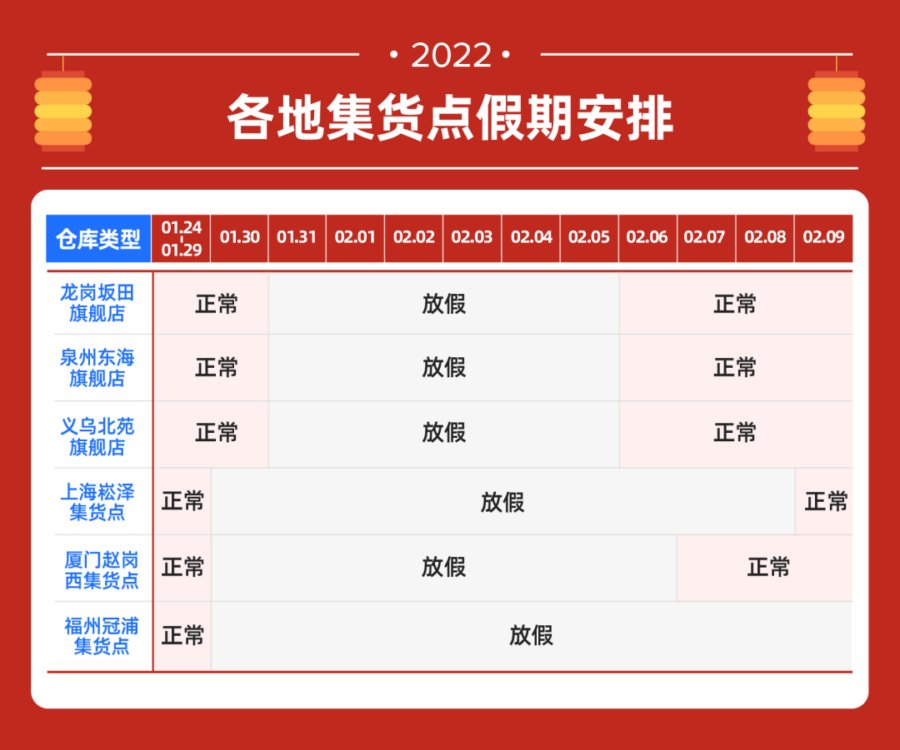 物流动态｜Lazada春节假期物流及客服安排指南-新闻简介插图