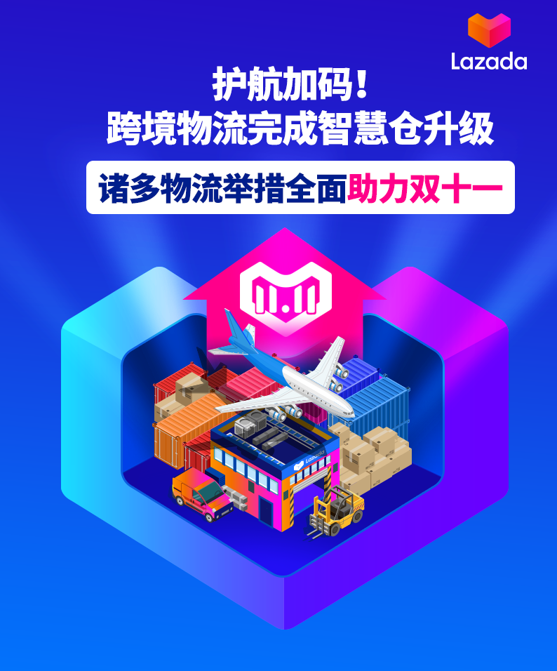 物流动态｜Lazada跨境物流智慧仓升级，双十一产能提升120%-新闻简介插图