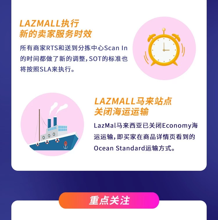 物流动态｜双十二物流避坑指南：数据维护与流程优化