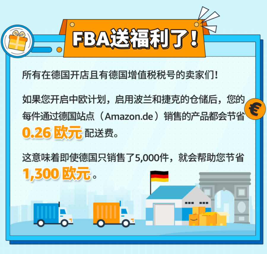 物流动态｜拥有德国税号可享每单0.26欧元运费减免，助力跨境电商降本增效-新闻简介插图