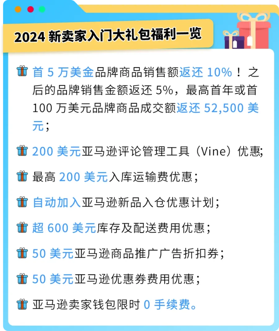 福利信息｜2步识别亚马逊三大福利，新卖家轻松领取物流优惠与包装补贴-新闻简介插图