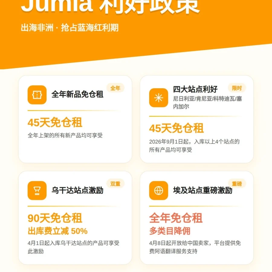 福利信息｜Jumia 2026年多站点免仓租、降佣金新政，卖家成本直降