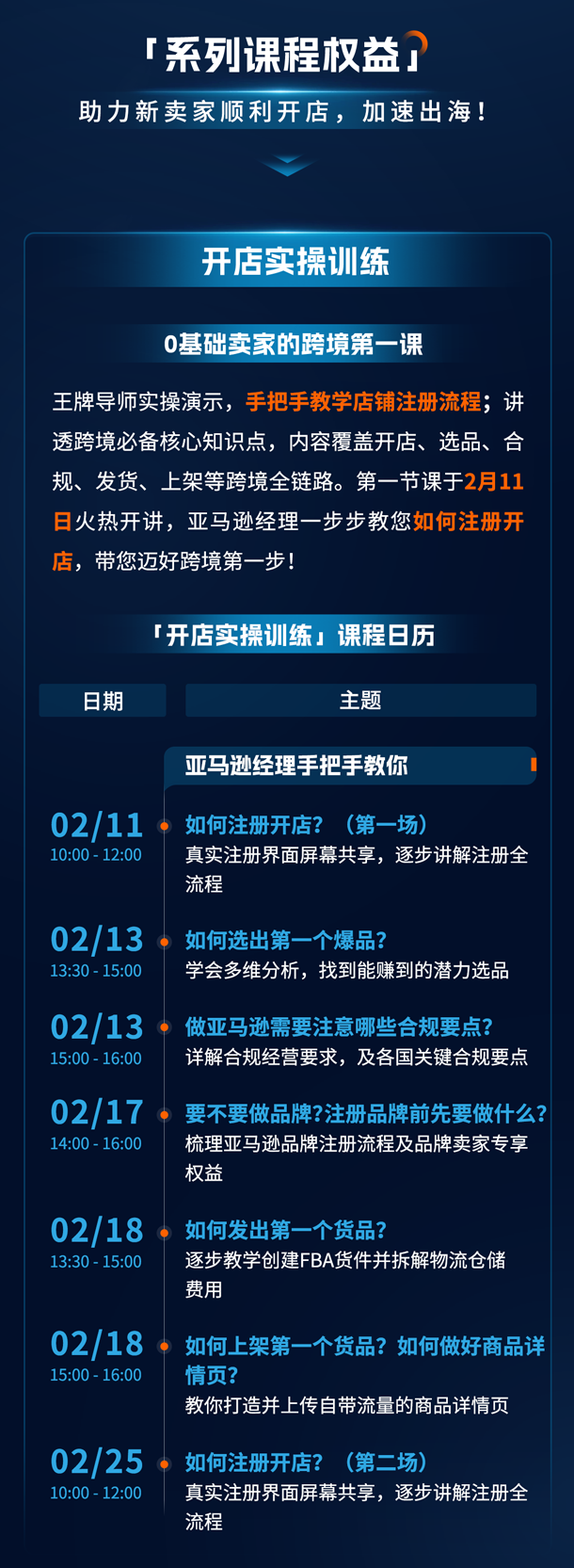 福利信息｜亚马逊「新年开店加速季」限时推出，手把手指导新手卖家开店全链路-新闻简介插图