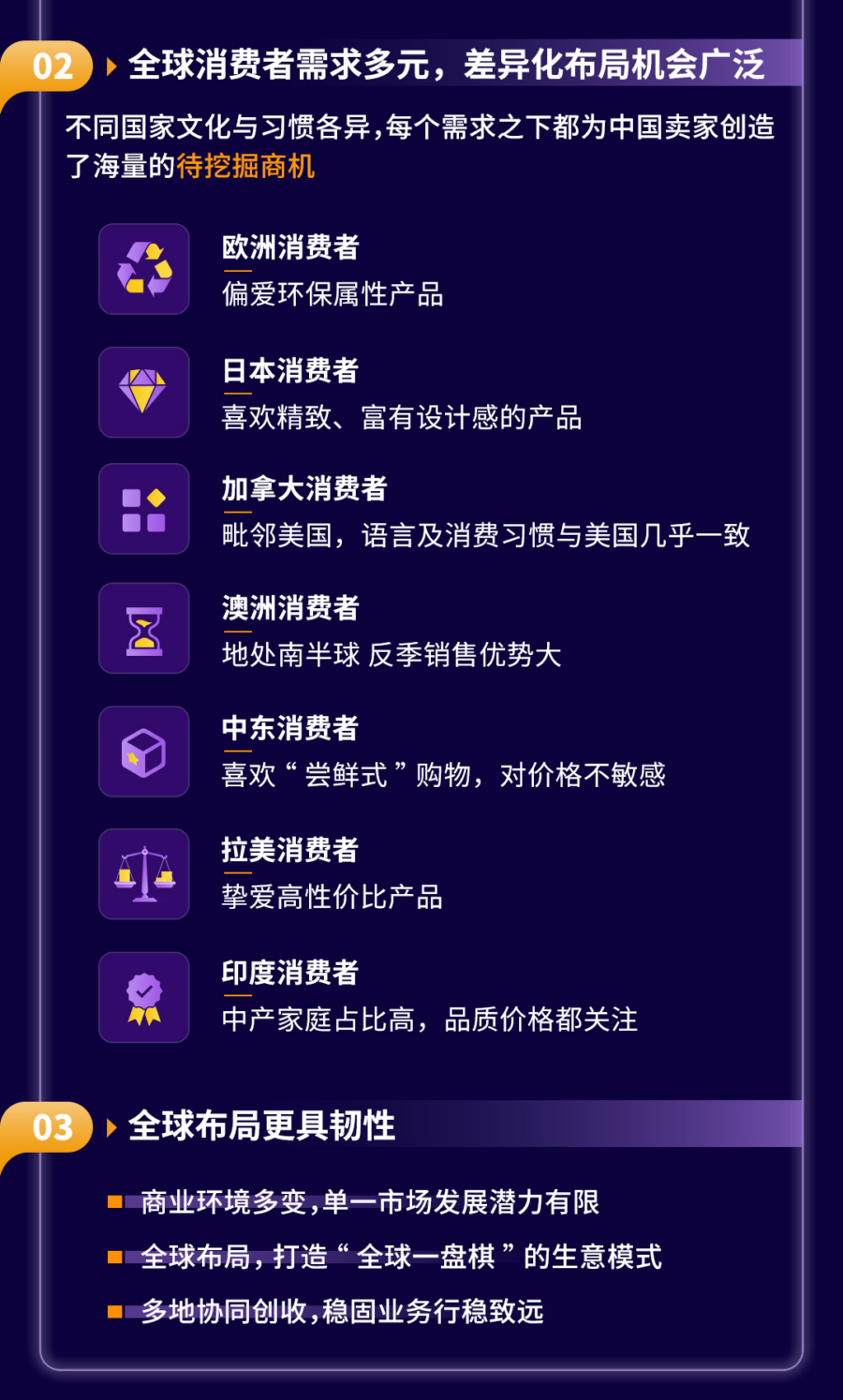 福利信息｜亚马逊全球机遇论坛2025年5月15日启幕，助力卖家布局全球市场-新闻简介插图