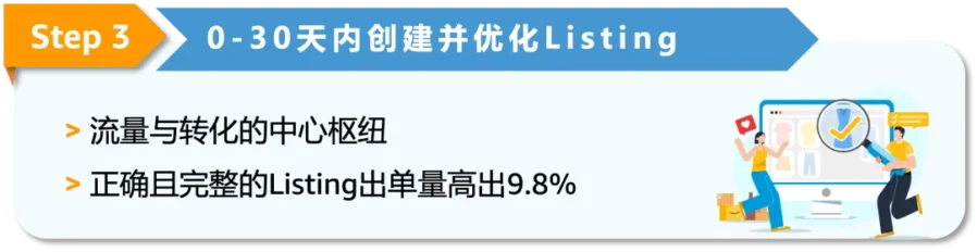 福利信息｜亚马逊新卖家入门大礼包揭秘：低成本高收益的运营路径-新闻简介插图