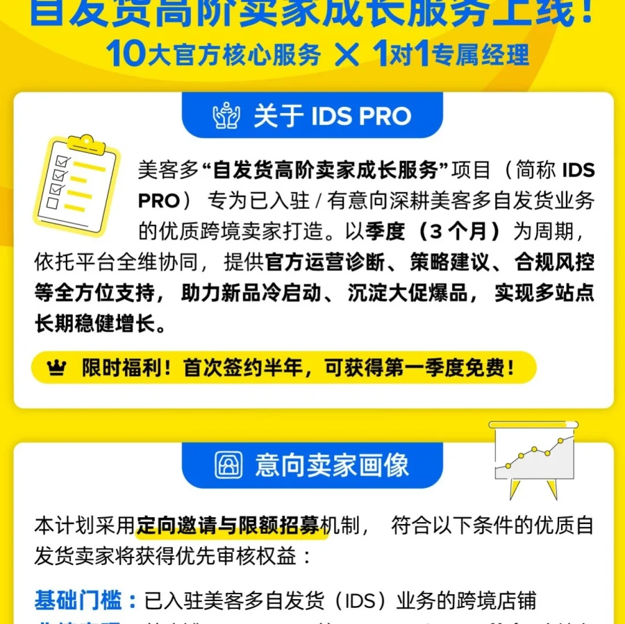 福利信息｜美客多IDS PRO服务上线，季度支持+第一季度免费 2026-06-03