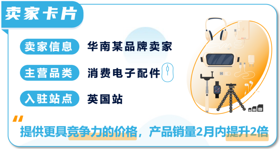 福利信息｜跨境电商福利｜2024年亚马逊新卖家开店福利详解，低成本高收益实操指南-新闻简介插图