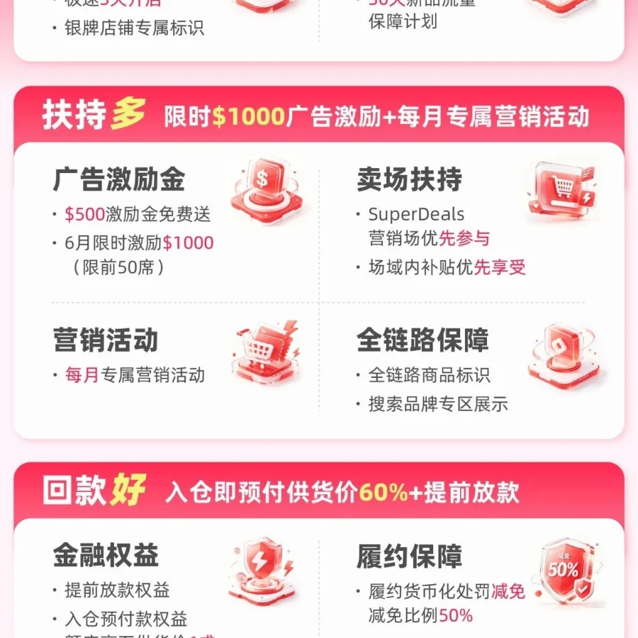 福利信息｜速卖通美国“赛亚计划”启动：零成本入驻送广告费，前50席加送500$