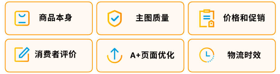 资料发布｜亚马逊卖家流量高销量低？关键数据解析与广告优化策略-新闻简介插图