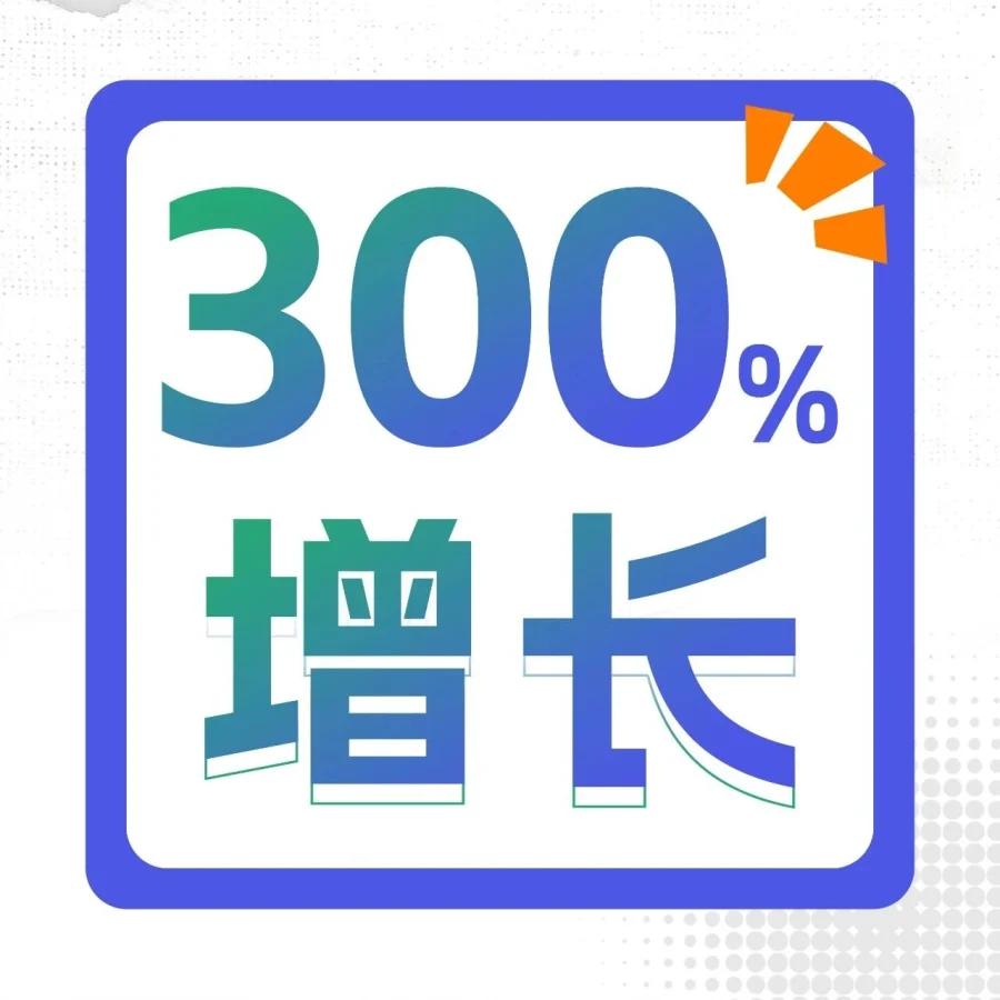 跨境转型案例｜97年温州小伙卖锅年销1200万只，传统工厂如何实现300%增长？-文章封面图