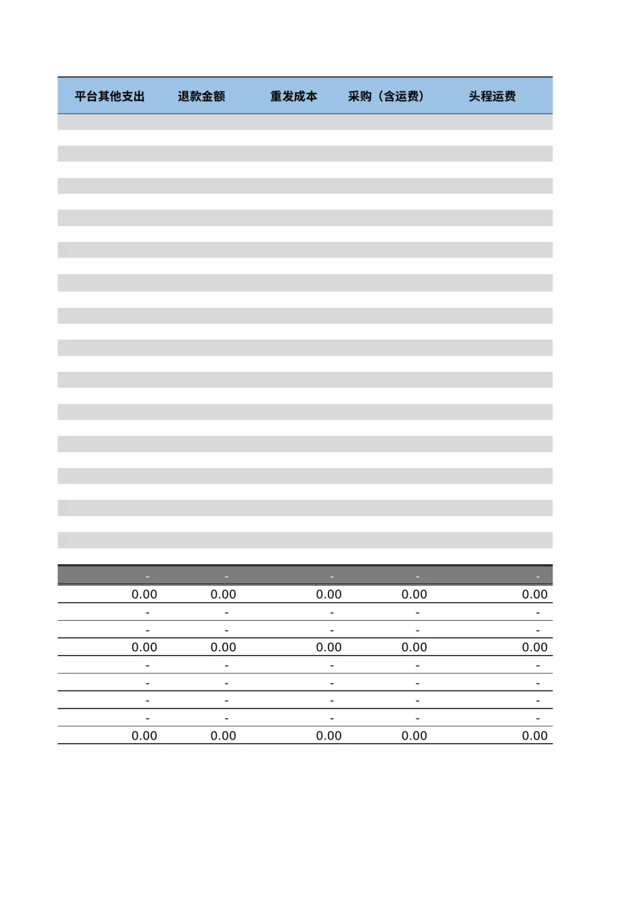 运营业绩统计汇总表-53行-2个子表-文章场景图