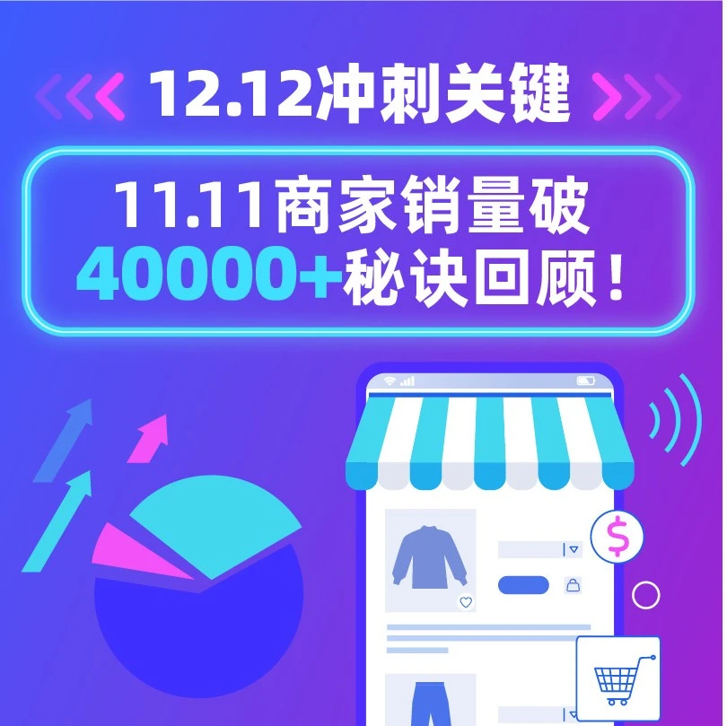运营指导｜12.12大促｜Lazada家居商家小A销量暴涨15倍，全效宝推广ROI超14